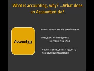 What is accounting?