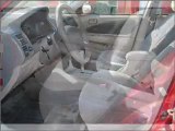 2001 Toyota Corolla for sale in Humble TX - Used Toyota ...