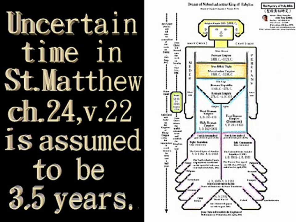 Mystery of Holy Bible: My Break-throughs in 1979, 2000, 2007 & 2012 http://ptfm.orgfree.com/holybible
