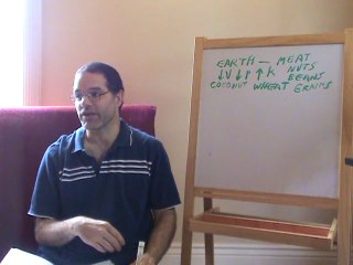 AYR230 Ayurvedic Nutrition 002 Ayurveda Textbook p240