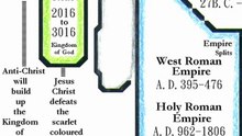 Antichrist will appear in 2047 &Jesus Christ will return on Th.,17th Dec.,2054. http://engfate.orgfree.com/jesuscom