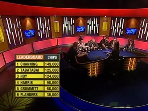 Party Poker European Open V Heat 07 Pt02