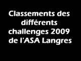 Classement ASA Langres 09