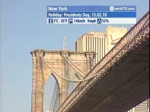 Dubrovnik - Croatia, Engelberg - Titlis - Switzerland, Munich - Germany, Palma de Mallorca - Spain, New York - USA, Melbourne - Australia, Pretoria - South Africa