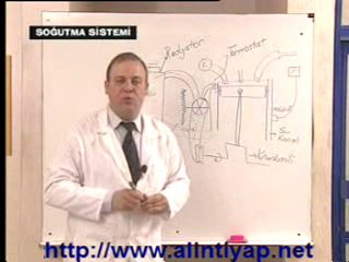 Ehliyet Sınavına Hazırlık Eğitim Seti 5VCD www.alintiyap.net