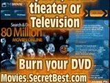 Downloading movies online - MovieDownloads Review