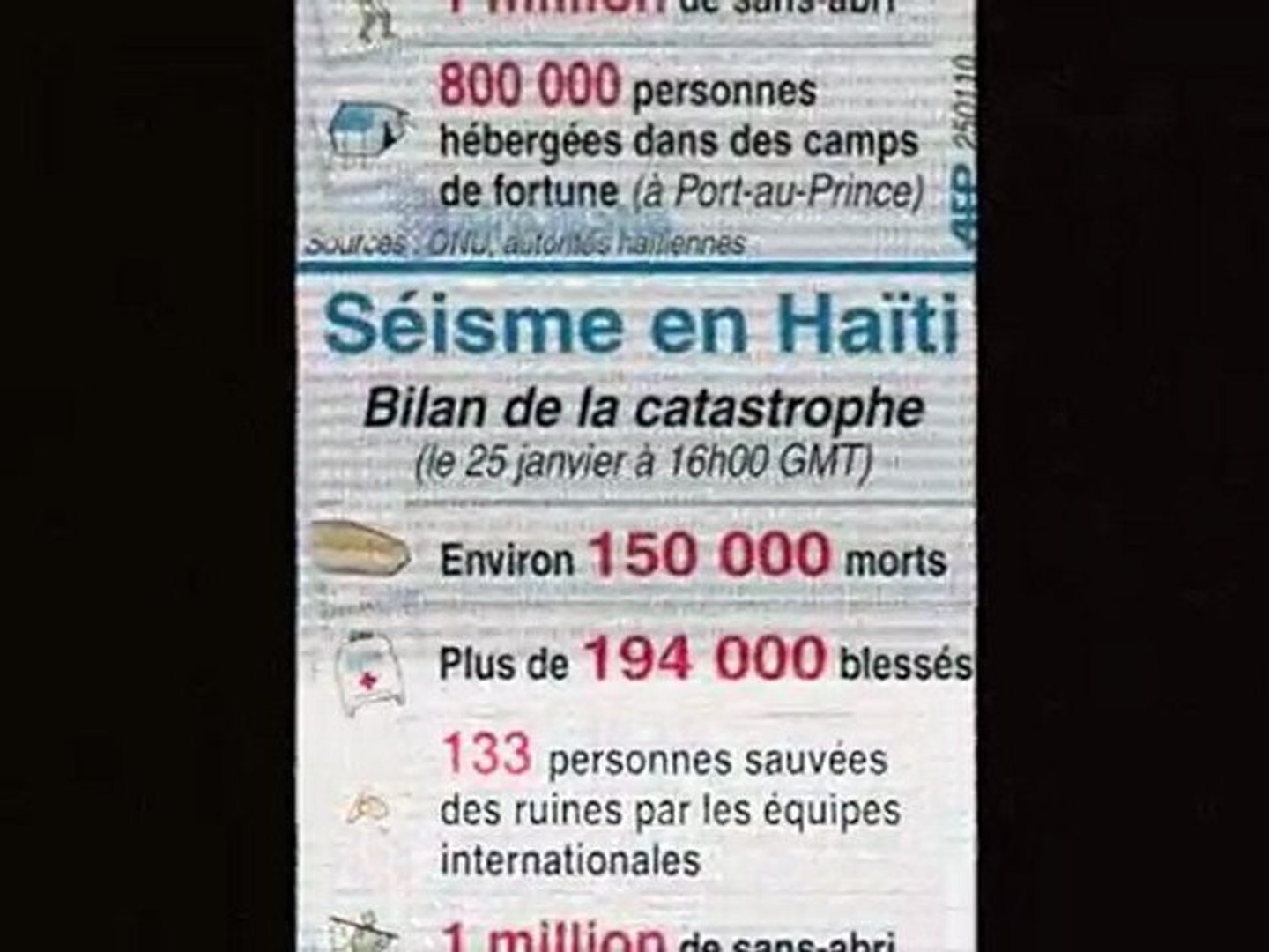 MIX HAITI
