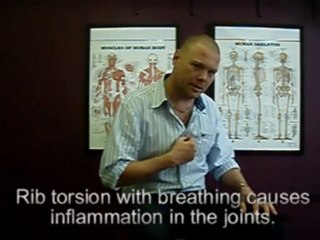 Rib Pain - Doug Eldred Chiropractor West Ryde
