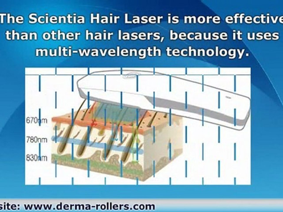 Hair Loss Laser