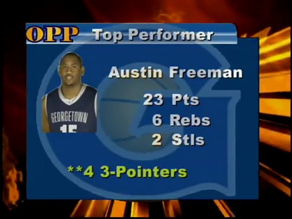 Syracuse / Georgetown Top Performer | Orange Press Pass