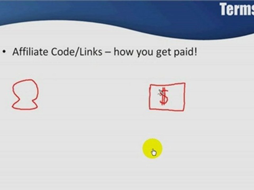 The Affiliate Code Honest Review
