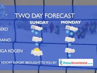 The Daily Flake - Weekly Wrap, 30 January