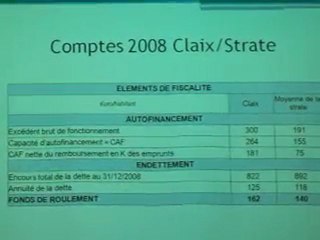 Conseil municipal de Claix du 28 janvier 2010