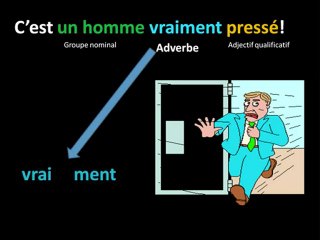 La place des adjectifs