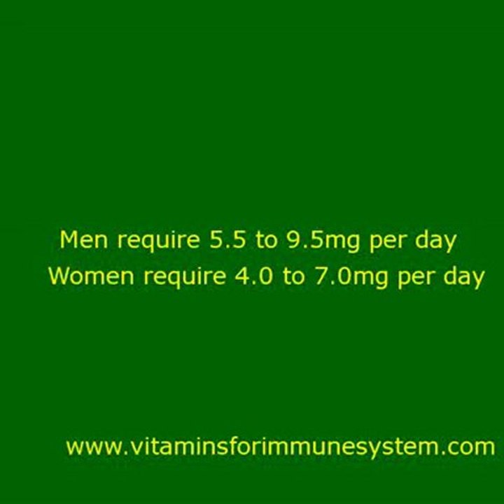 Vitamins For Immune System 20