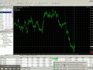 USDBOT Review - Automated Forex Trading Robot