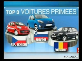Sarkozy et aides publiques aux Renault Peugeot-SA