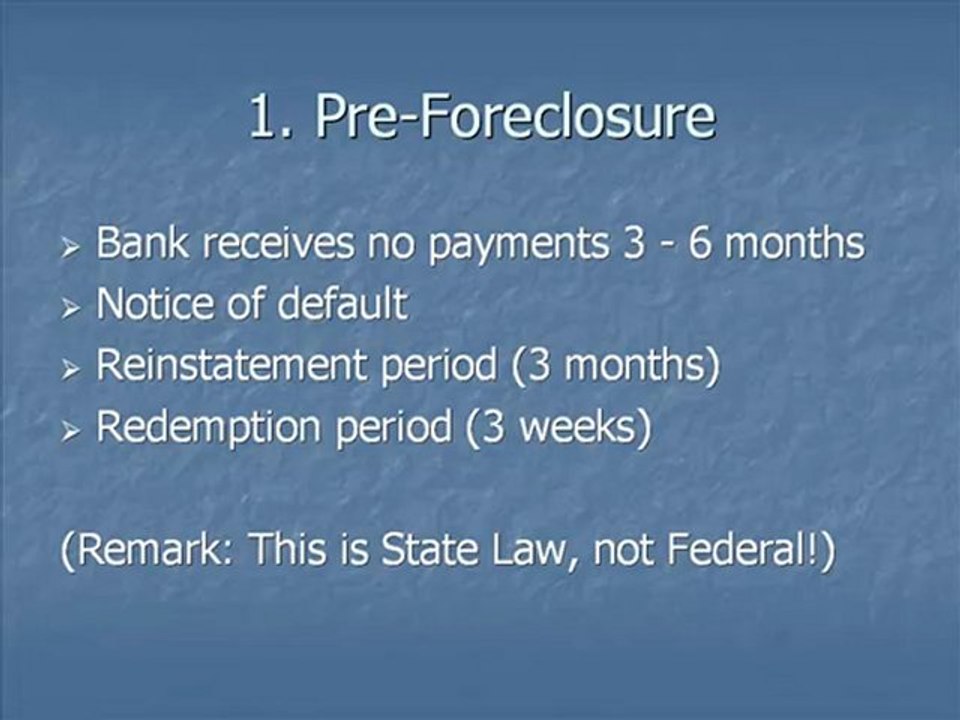 How to find foreclosed properties?