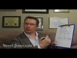 NLP Analog ( or Analogue) Marking