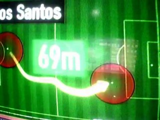 Giovani Dos Santos Denizli maçındaki topla deparı ve hızı..