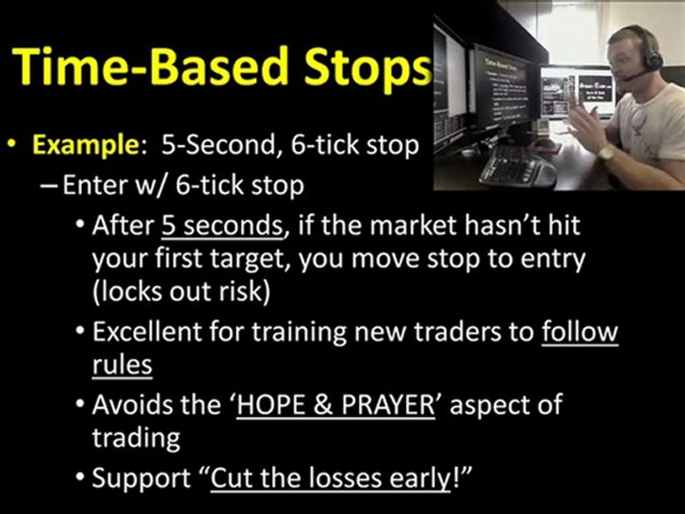 Futures Day Trading Term And Quiz