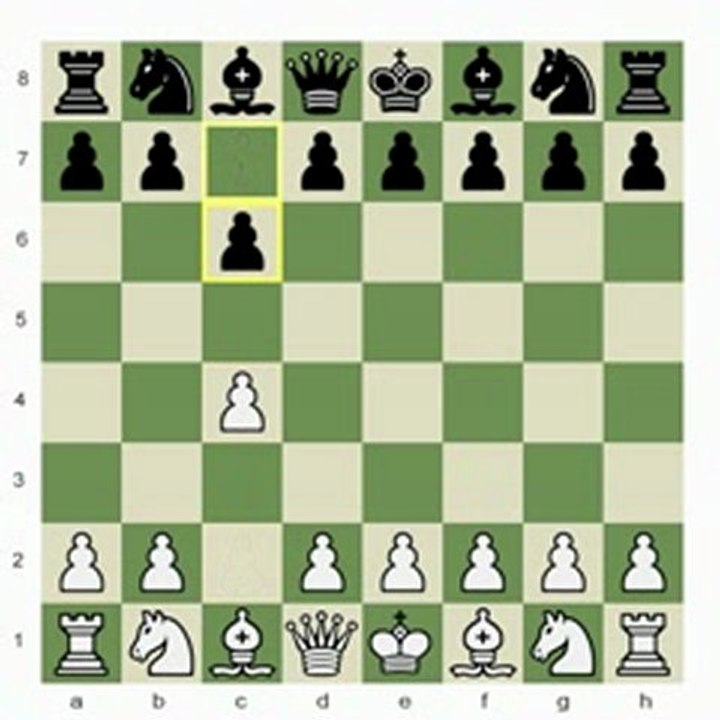 Chess.com - Redeeming your Positional Advantage