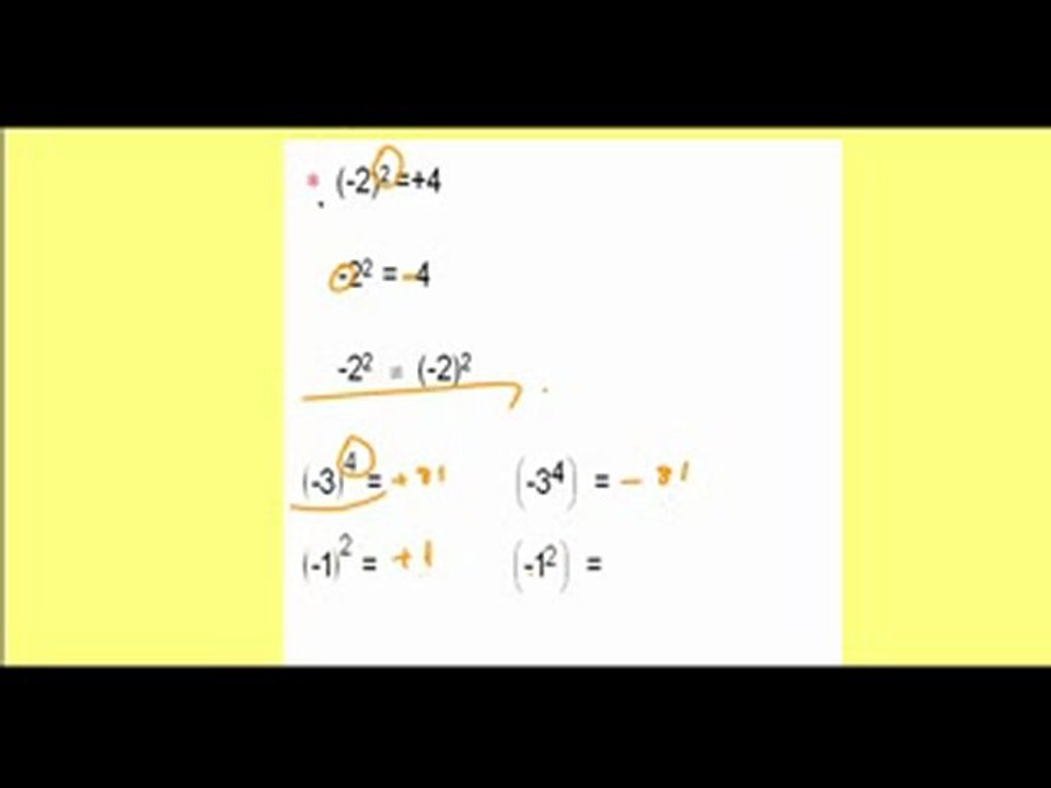 İhsan COŞKUN - Üslü Sayılar Konu Anlatımı matematikkpss.com