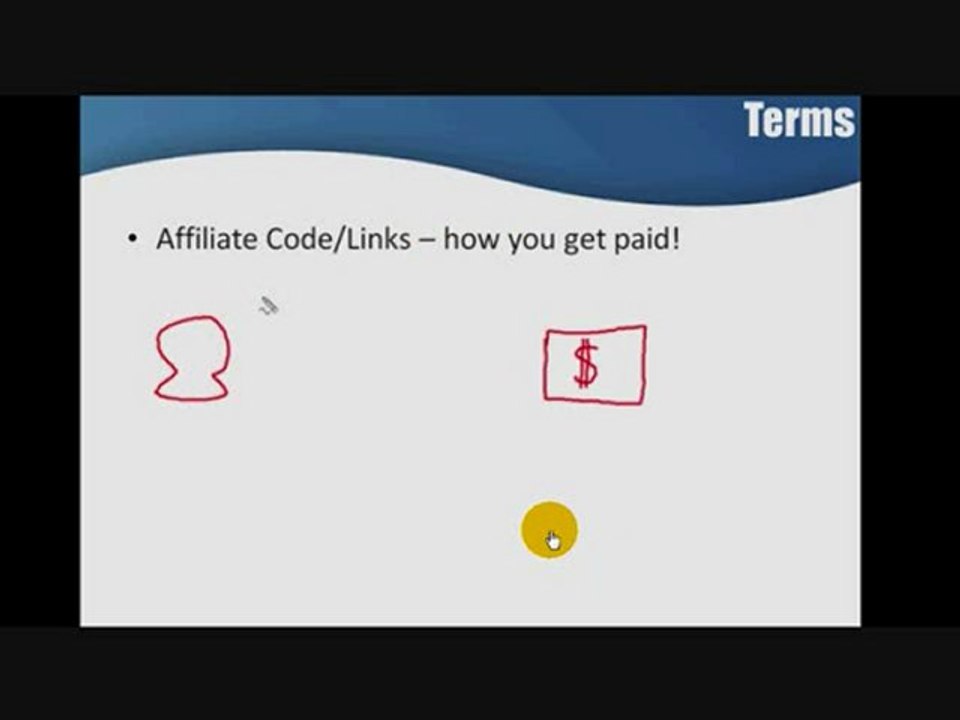 Income Opportunity-Home Based Business