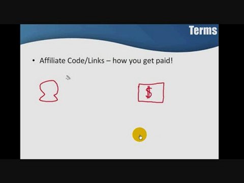 Income Opportunity-Home Based Business