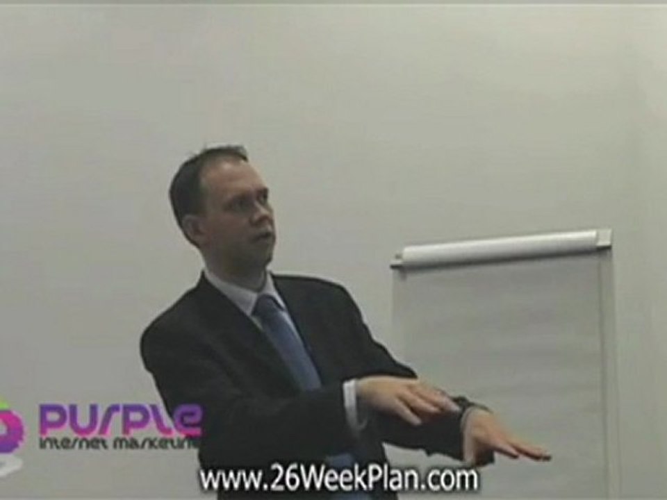 Video Marketing (Part 2) - Week #25