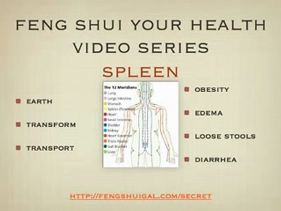 Feng Shui Tips for Weight Control