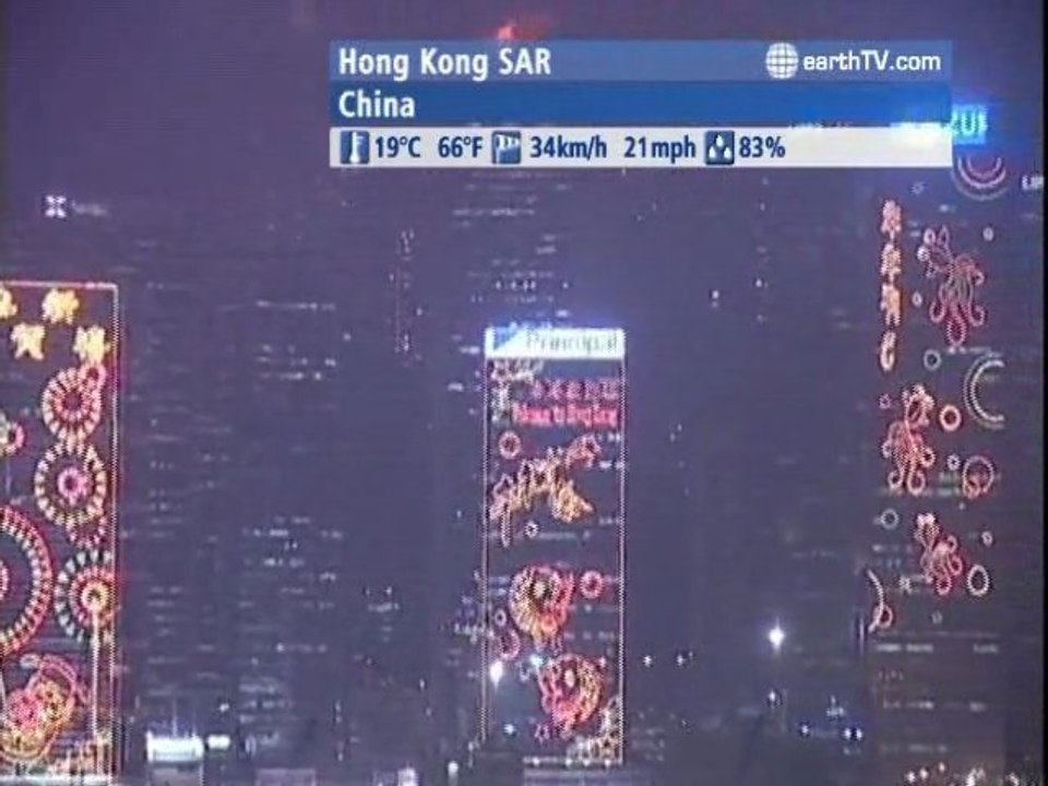 Antibes - Juan-les-Pins - France, Cape Town - South Africa, Johannesburg - South Africa, Hong Kong SAR - China, Muscat - Oman, Lugano - Ticino - Switzerland, Palma de Mallorca - Spain