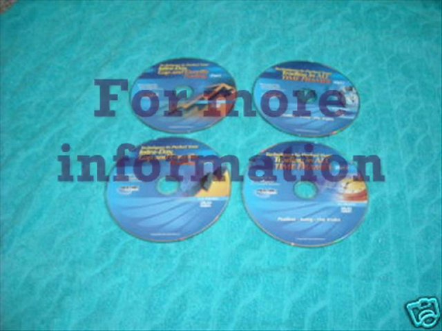 Day  trading courses