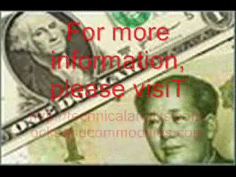 technical analysis of stocks and commodities 8