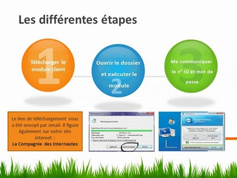 Assistance Informatique-Dépannage-Informatique-A-Distance