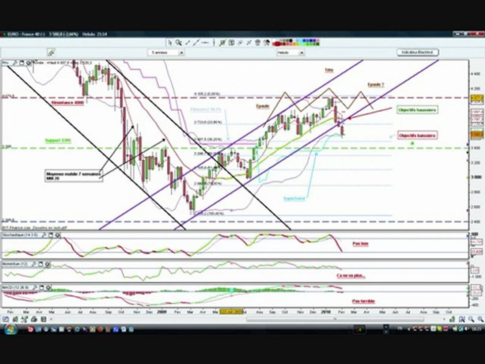 tradingcachebdo