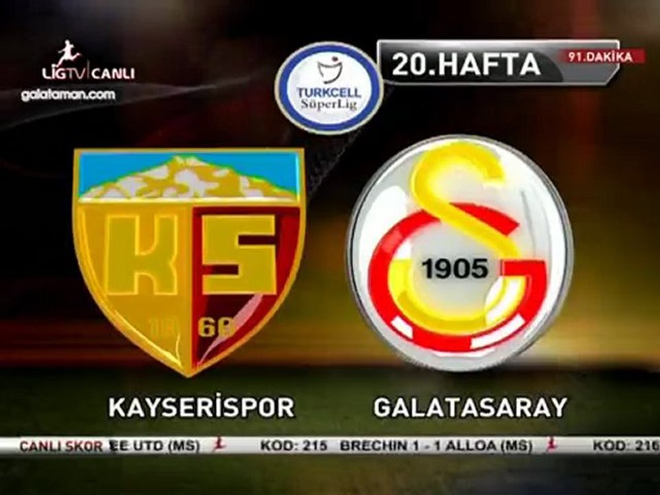 TSL.09-10.WEEK.20.Kayserispor.Vs.Galatasaray.(06.02.2010)