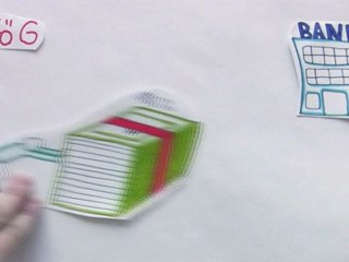 Wie finanziere ich mein Studium?