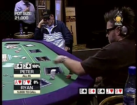 Sun City Million Dollar Poker Tournament Heads Up 2007 pt06