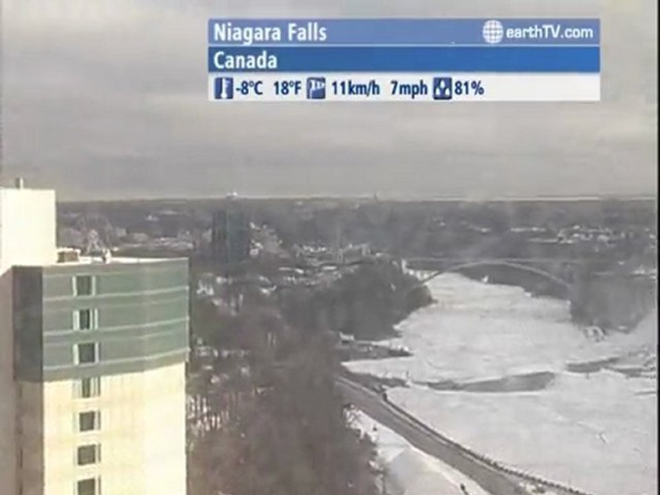 Lugano - Ticino - Switzerland, Venice - Italy, Muscat - Oman, Niagara Falls - Canada, Arcachon - France, London - United Kingdom, Brussels - Belgium