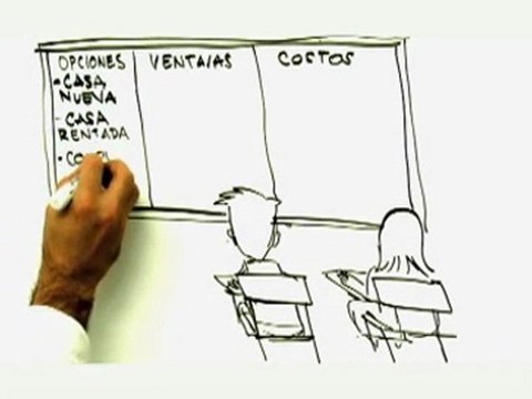 FINANZAS PARA TODOS. LA IMPORTANCIA DE PLANIFICAR, COSTOS Y