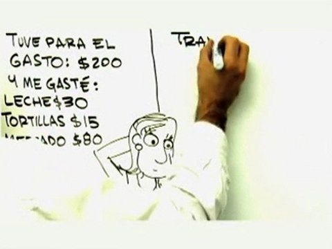 FINANZAS PARA TODOS. PASOS PARA PLANIFICAR