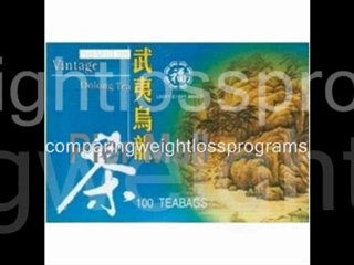 Comparing Weight Loss Programs