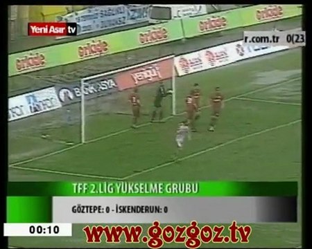 Göztepe-İskenderun Dç.spor urfaspor.org