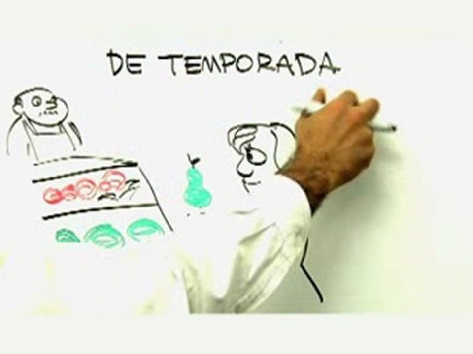 FINANZAS PARA TODOS, OPORTUNIDADES QUE TENEMOS PARA AHORRAR