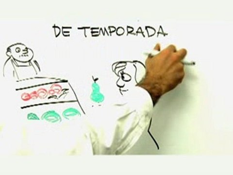 FINANZAS PARA TODOS, OPORTUNIDADES QUE TENEMOS PARA AHORRAR