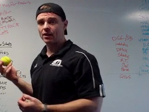 Corrective Exercise SMR Rotator Cuff Tenderness