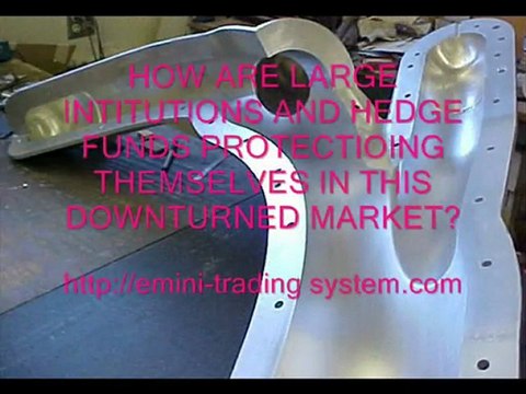 Emini Trading System