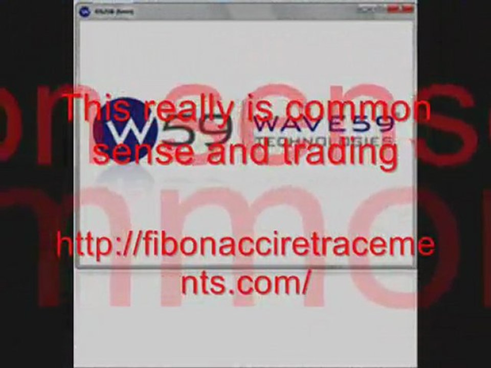 Fibonacci Retracements