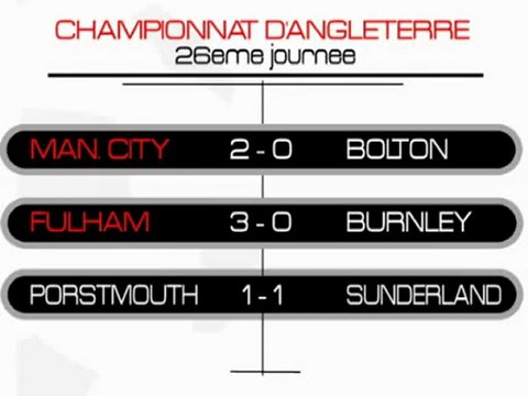 PSG + Vesoul + Stade Rennais + Quevilly + Boulogne + Coupe d
